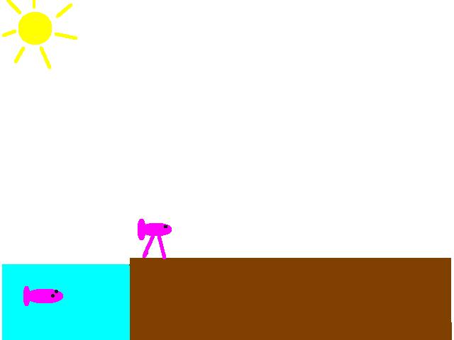 Land